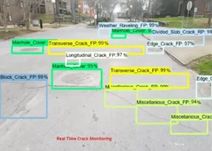 Read more about the article ഉയർന്ന നിലവാരമുള്ള ഡാറ്റ ലേബലിംഗ് ഉപയോഗിച്ച് നിങ്ങളുടെ മെഷീൻ ലേണിംഗ് മോഡലിന്റെ സാധ്യത പരമാവധിയാക്കുക